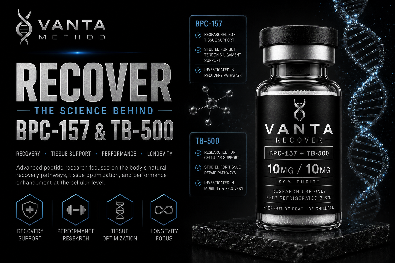 The Science Behind BPC-157 & TB-500